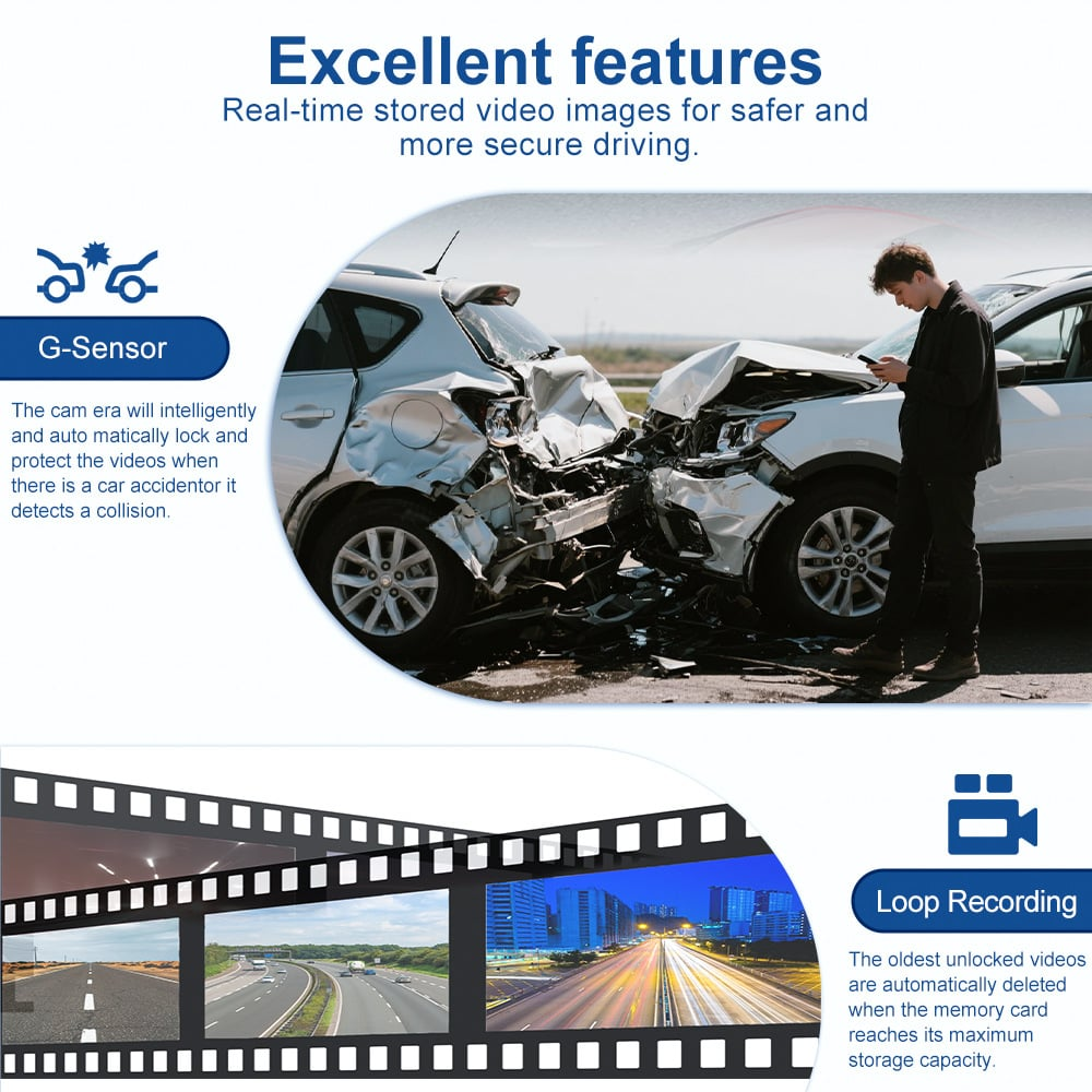 NEXVO™ QuadGuard 360° Pro